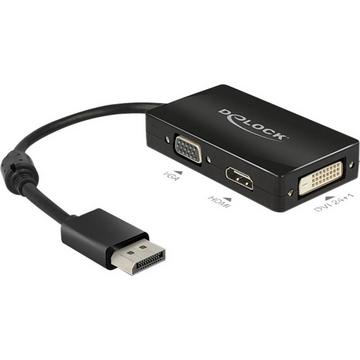 Adaptateur Displayport vers VGA HDMI DVI passif