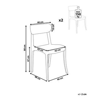 Beliani Chaise de salle à manger en Polycarbonate Moderne COVINGTON  