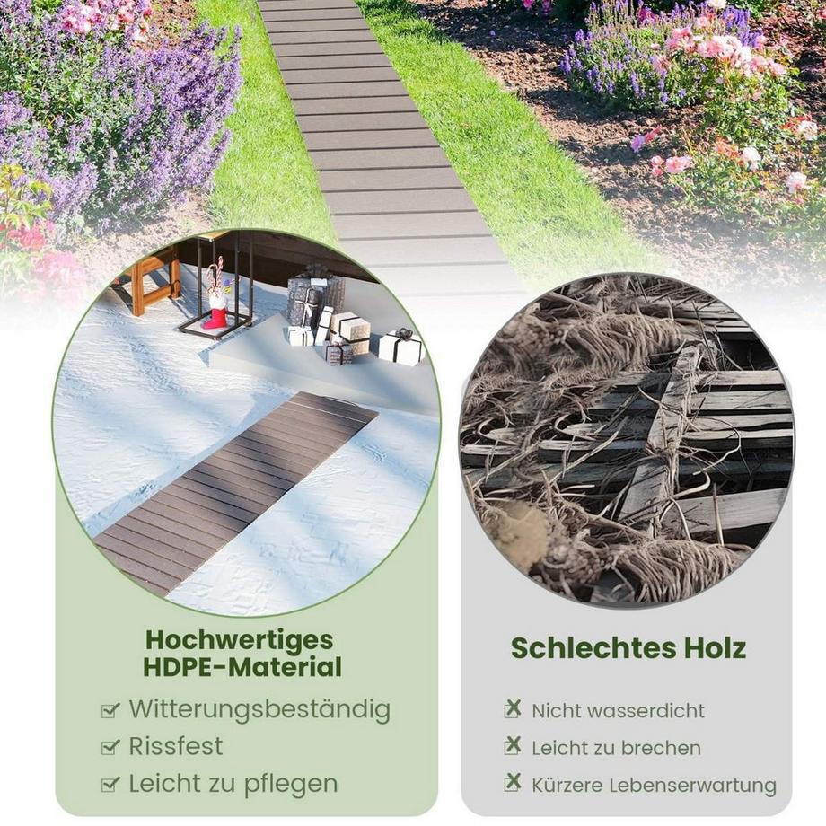 Northix  Rollweg aus HDPE I 242 cm I Breite 43 cm I Wetterfest I ausrollbarer Gartenweg für Hochzeit Garten Grau 