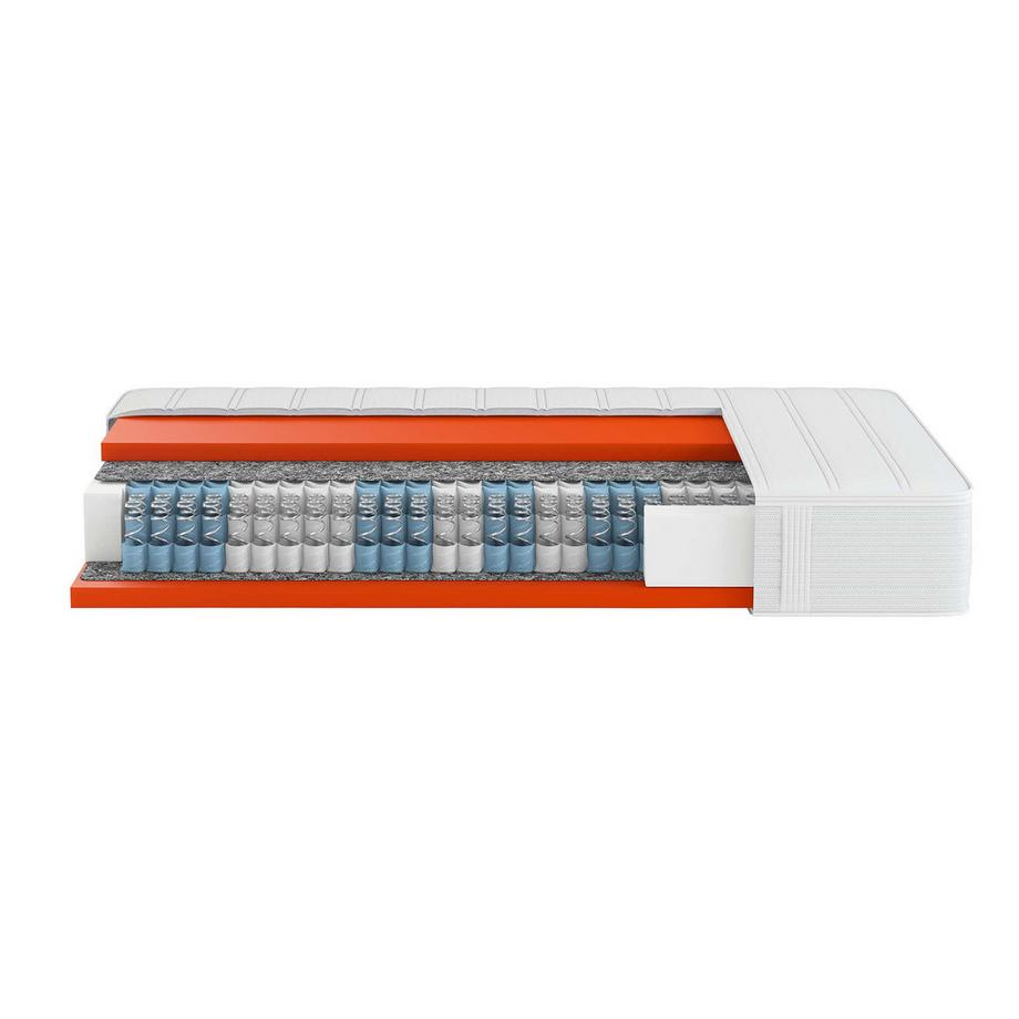 Boxspring Nucleo a molle insacchettate Comfort