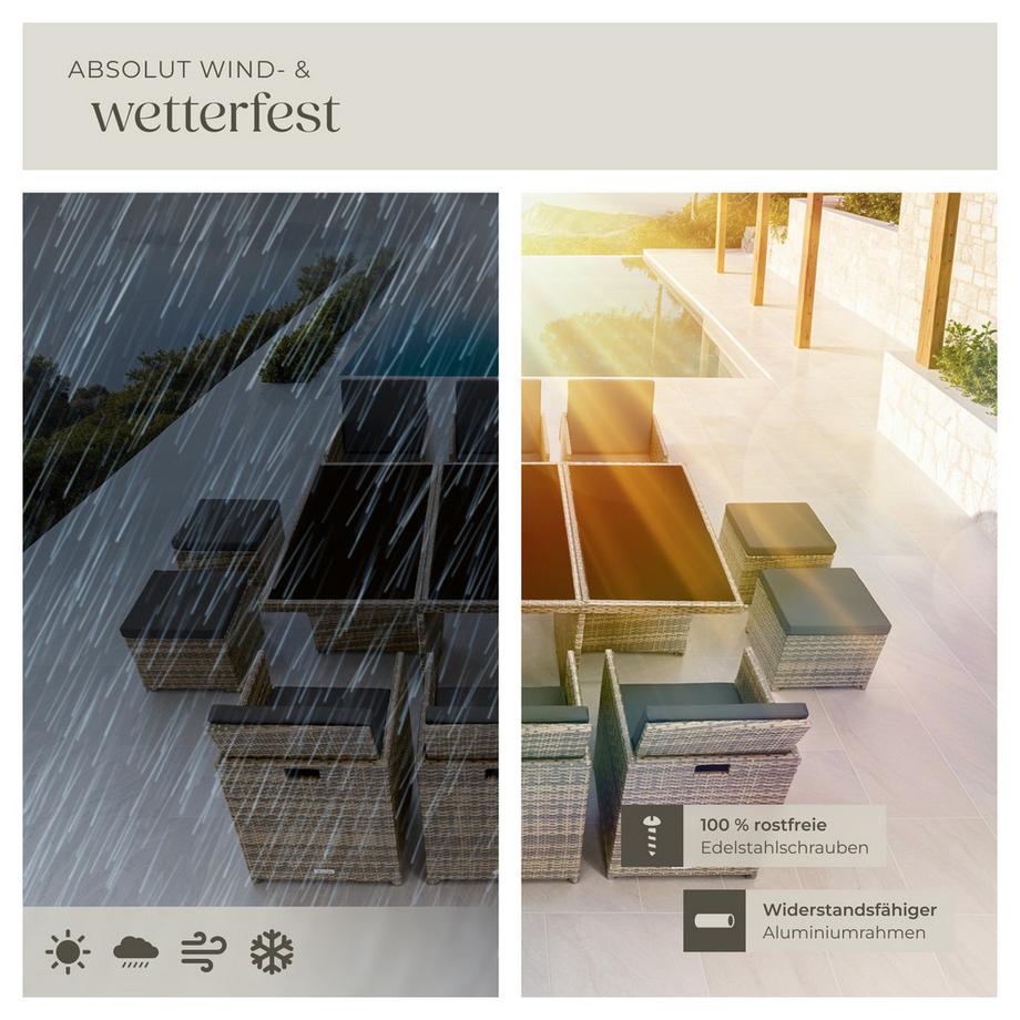 Tectake Aluminium Rattan Sitzgruppe New York wetterfest und UV-beständig 2 Bezugssets  