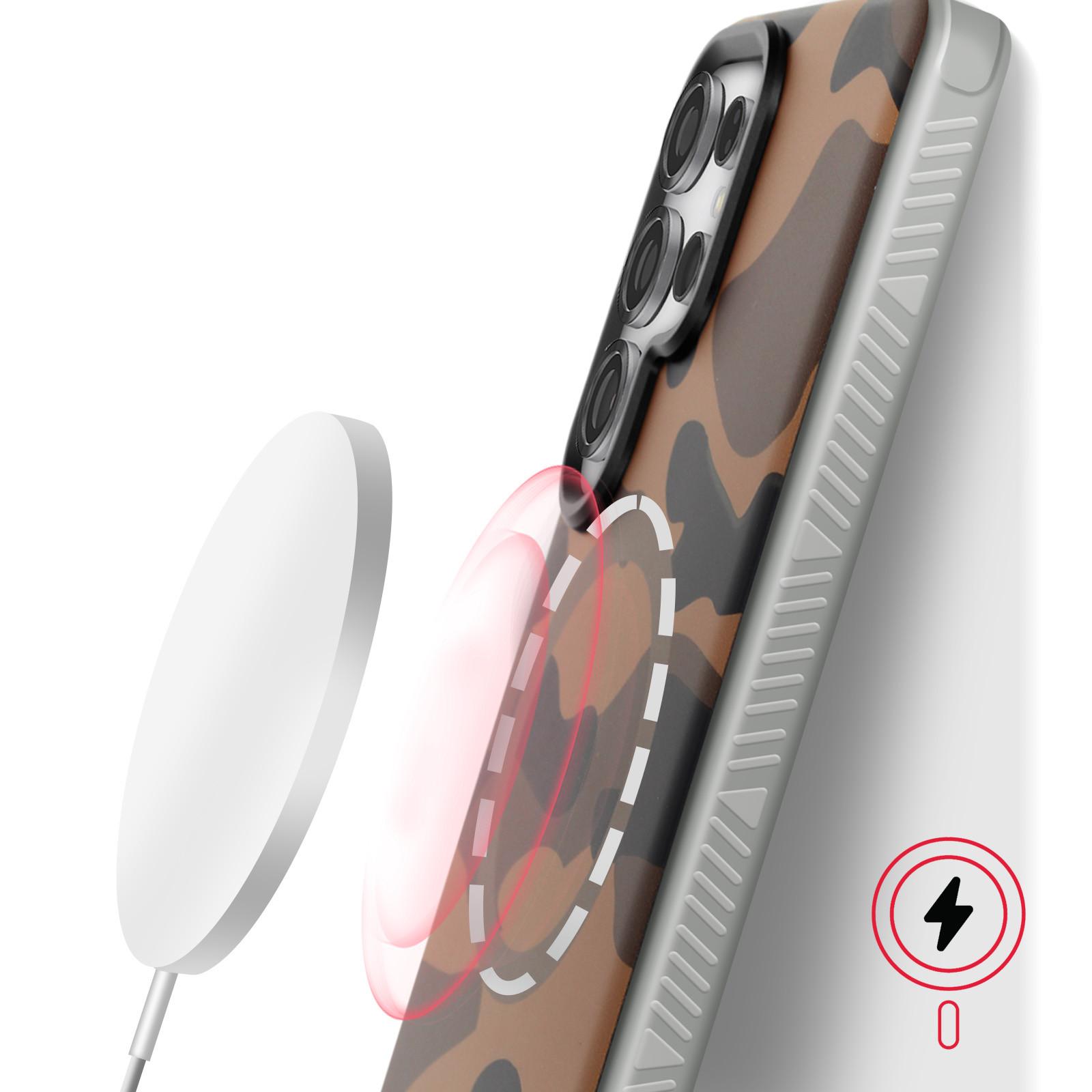 Forcell  MagSafe Hülle Samsung Galaxy S25 Ultra 