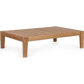 Table d'appoint de jardin Kobo 120x80