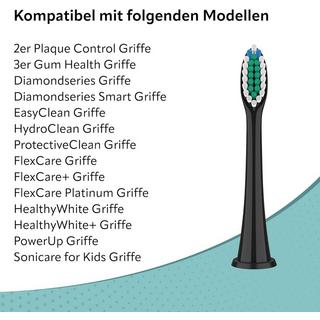 Ora-Care  Ersatzbürsten Standard kompatibel mit Philips 8er Pack 