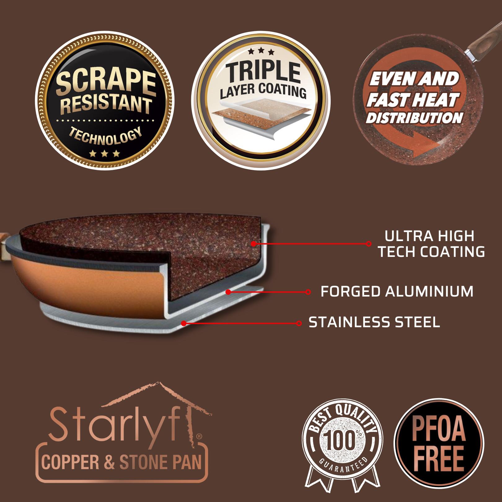 STARLYF Copper & Stone-Set de poêles à frire antiadhésives  