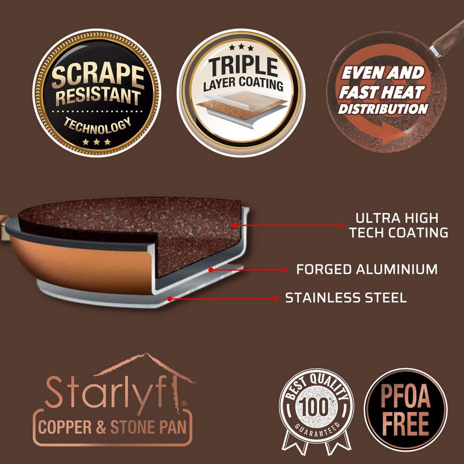 STARLYF Copper & Stone-Set de poêles à frire antiadhésives  