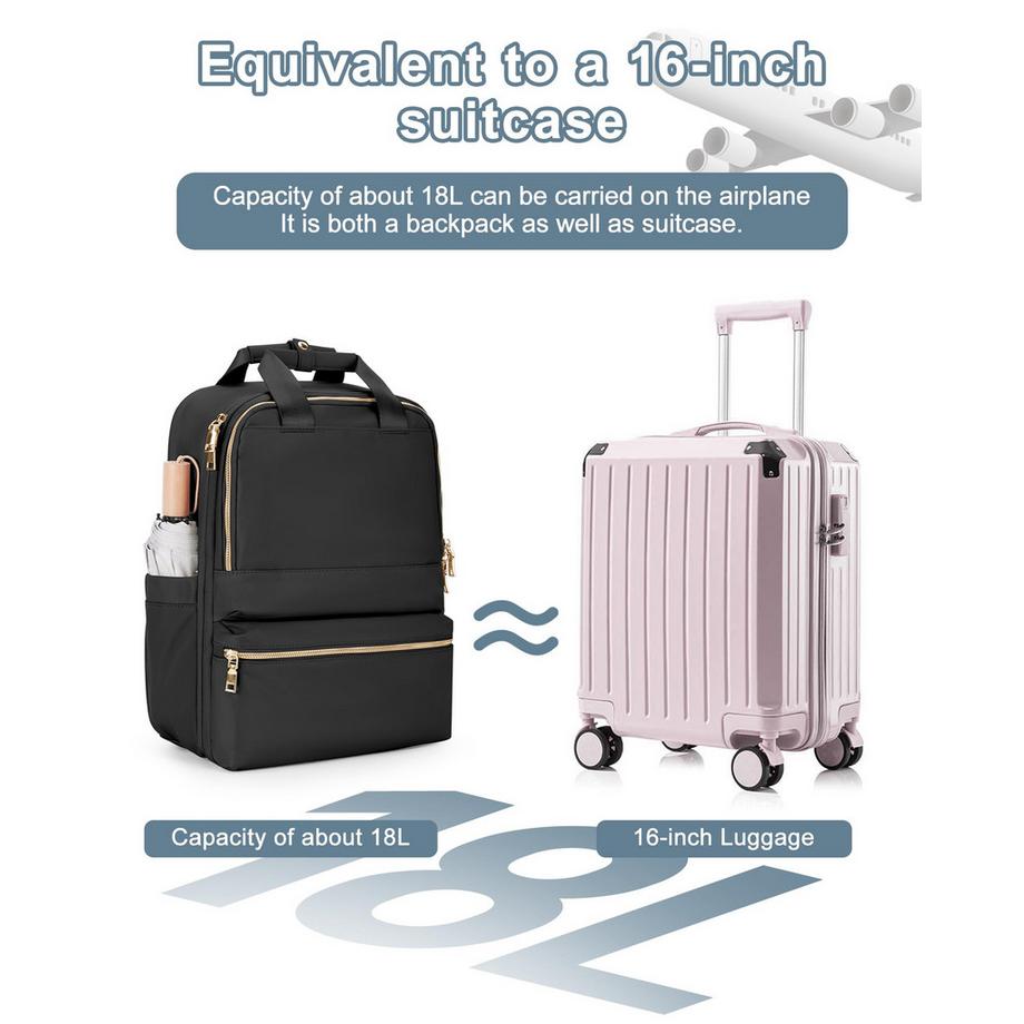 Only-bags.store Wasserdichter Reiserucksack für Handgepäck  