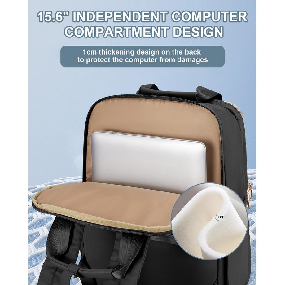 Only-bags.store Wasserdichter Reiserucksack für Handgepäck  
