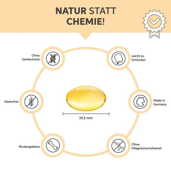 Eltabia  Omega 3 Kapseln 500mg 