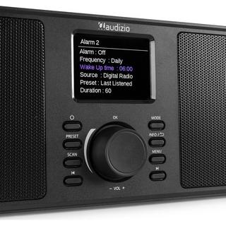 Audizio  Radio DAB+  Monza 