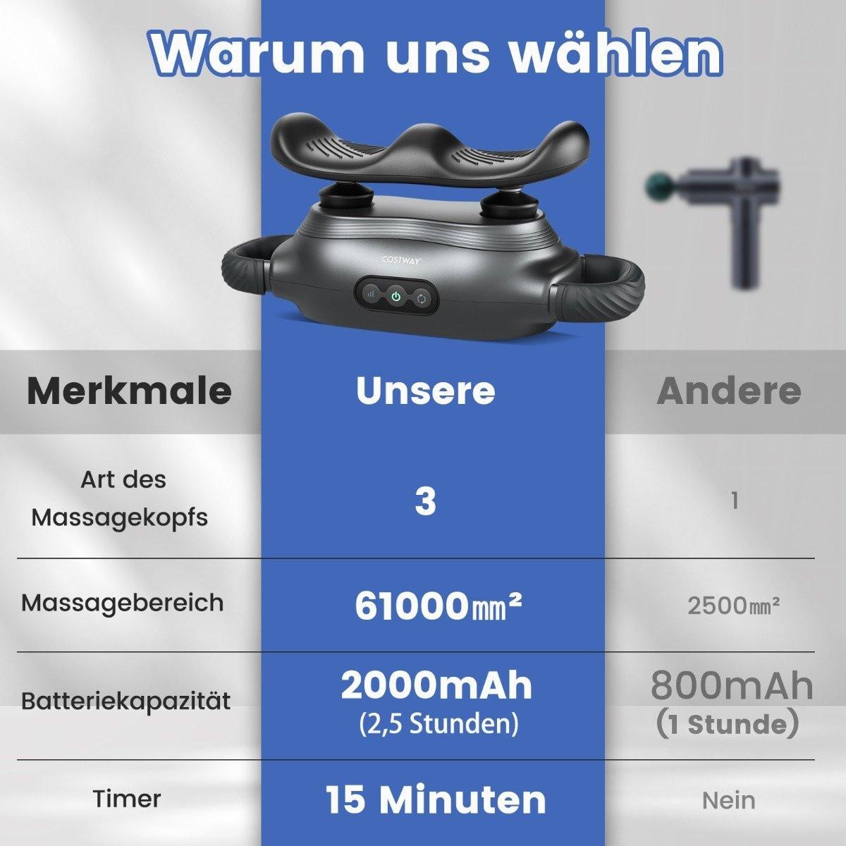 Northix Elektrische Handmassagegeräte Tiefengewebe mit 3 Massageköpfen & 3 Modi Massagepistole zur Muskelentspannung von Schultern Beine Rücken  