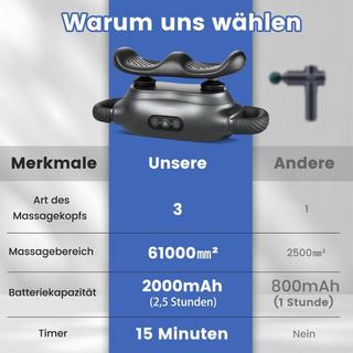 Northix Elektrische Handmassagegeräte Tiefengewebe mit 3 Massageköpfen & 3 Modi Massagepistole zur Muskelentspannung von Schultern Beine Rücken  