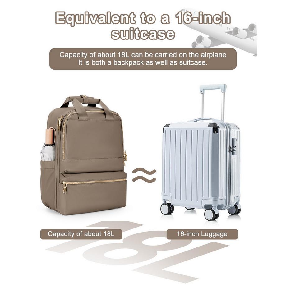 Only-bags.store Wasserdichter Reiserucksack für Handgepäck  