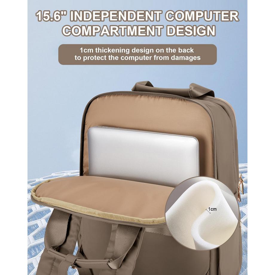 Only-bags.store Wasserdichter Reiserucksack für Handgepäck  