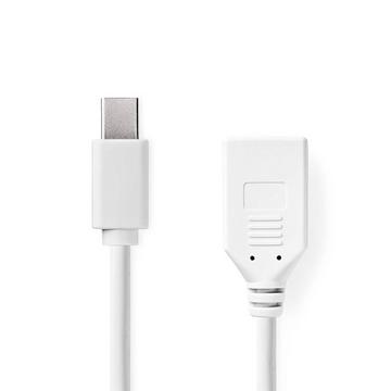 Câble mini DisplayPort | DisplayPort 1.2 | Mini DisplayPort Hane | DisplayPort Hona | 21.6 Gbps | Nickelplaterad | 0.20 m | Rond | PVC | Vit | Låda