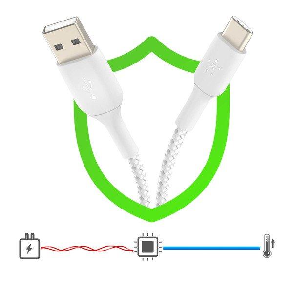 belkin  Câble USB-C en Nylon Belkin 1m Blanc 