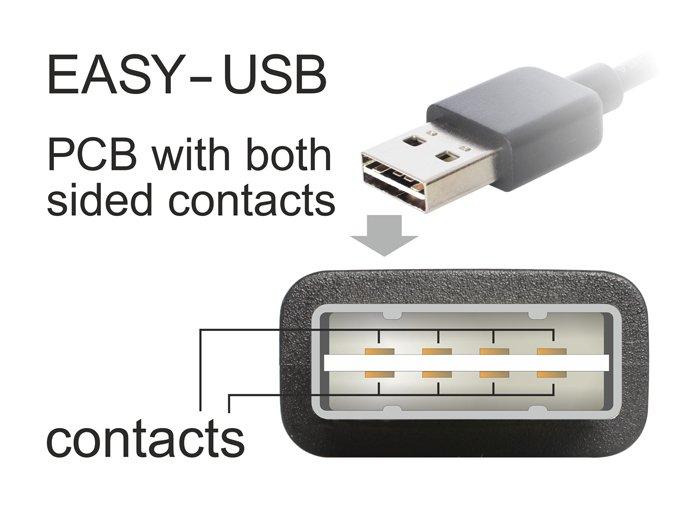 DeLock  0.5m, USB2.0-A/USB2.0 Mini-B câble USB 0,5 m USB A USB B Noir 