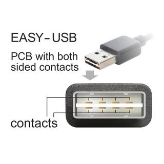 DeLock  0.5m, USB2.0-A/USB2.0 Mini-B câble USB 0,5 m USB A USB B Noir 