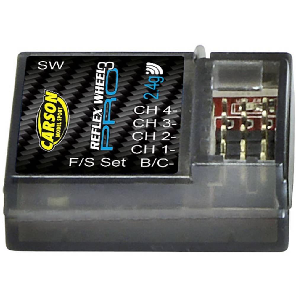 Image of 4-Kanal Empfänger wasserdicht