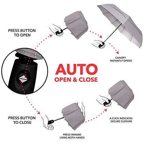 Alopini  Regenschirm - Taschenschirm - Automatisch öffnen und schließen - Klein, kompakt, leicht, stark, 