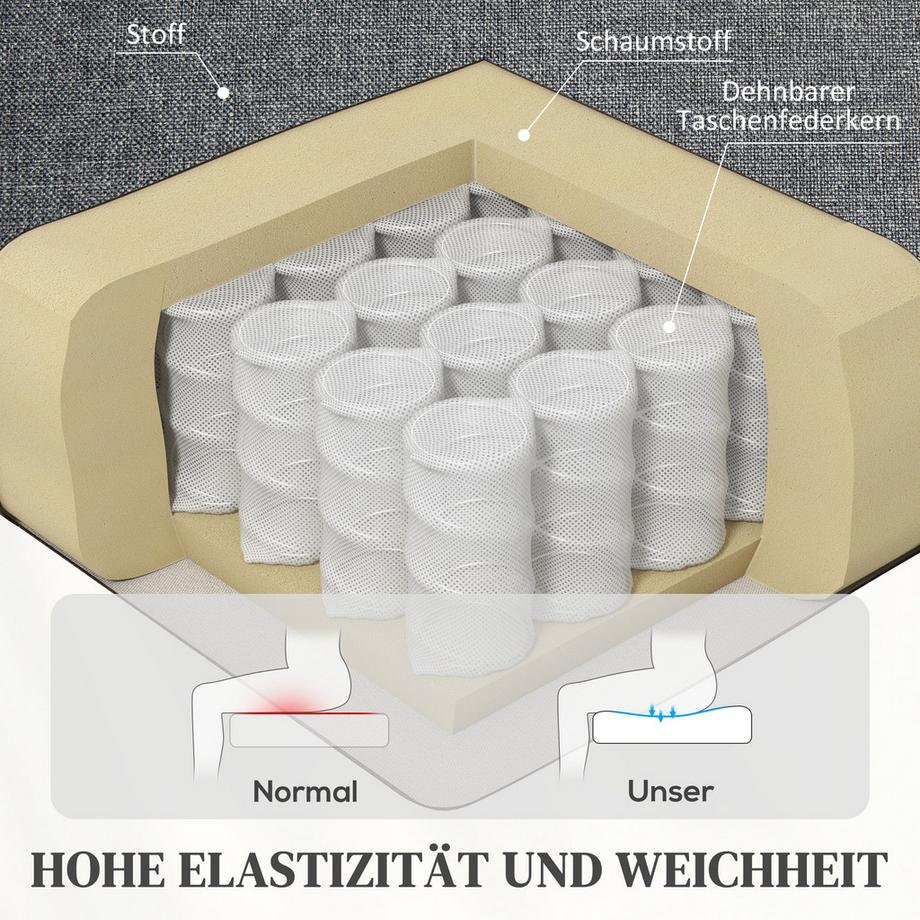 HOMCOM  Fernsehsessel mit Aufstehhilfe 
