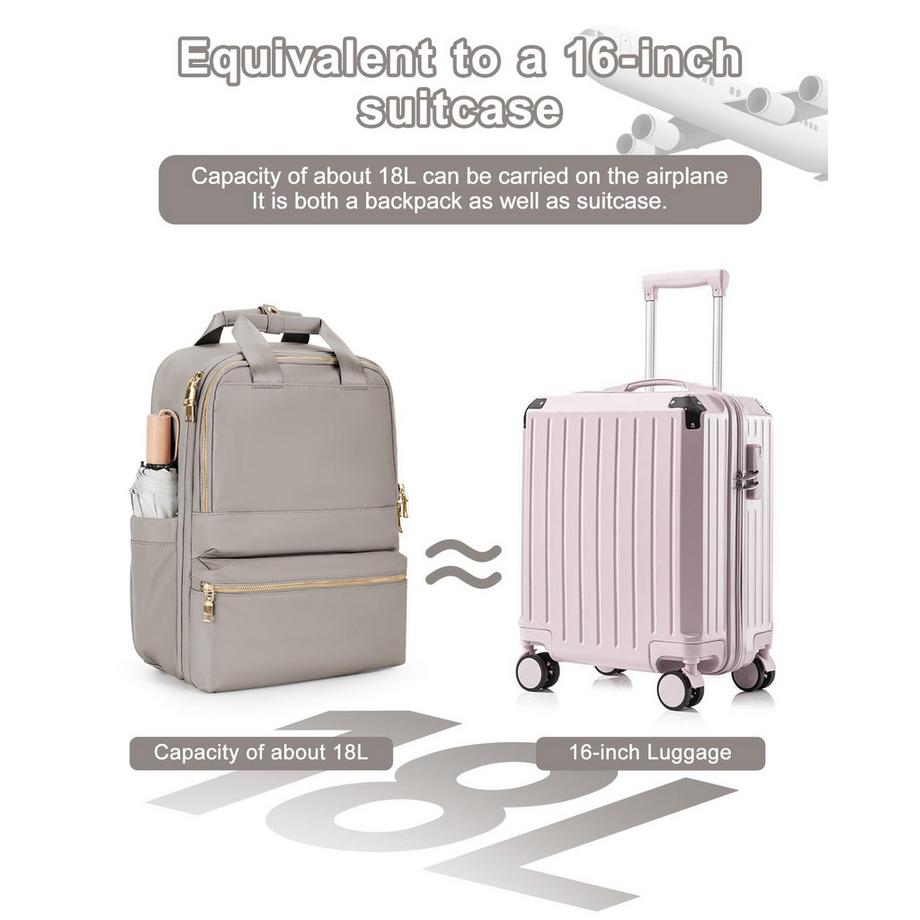 Only-bags.store Wasserdichter Reiserucksack für Handgepäck  