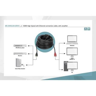 Digitus  Digitus Câble HDMI HDMI mâle vers HDMI mâle avec amplificateur, 15 m 