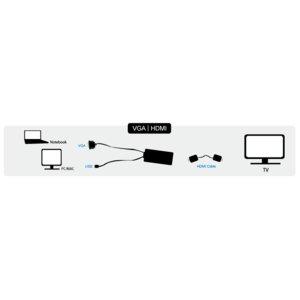 LogiLink  LogiLink CV0060 Videokabel-Adapter Schwarz 