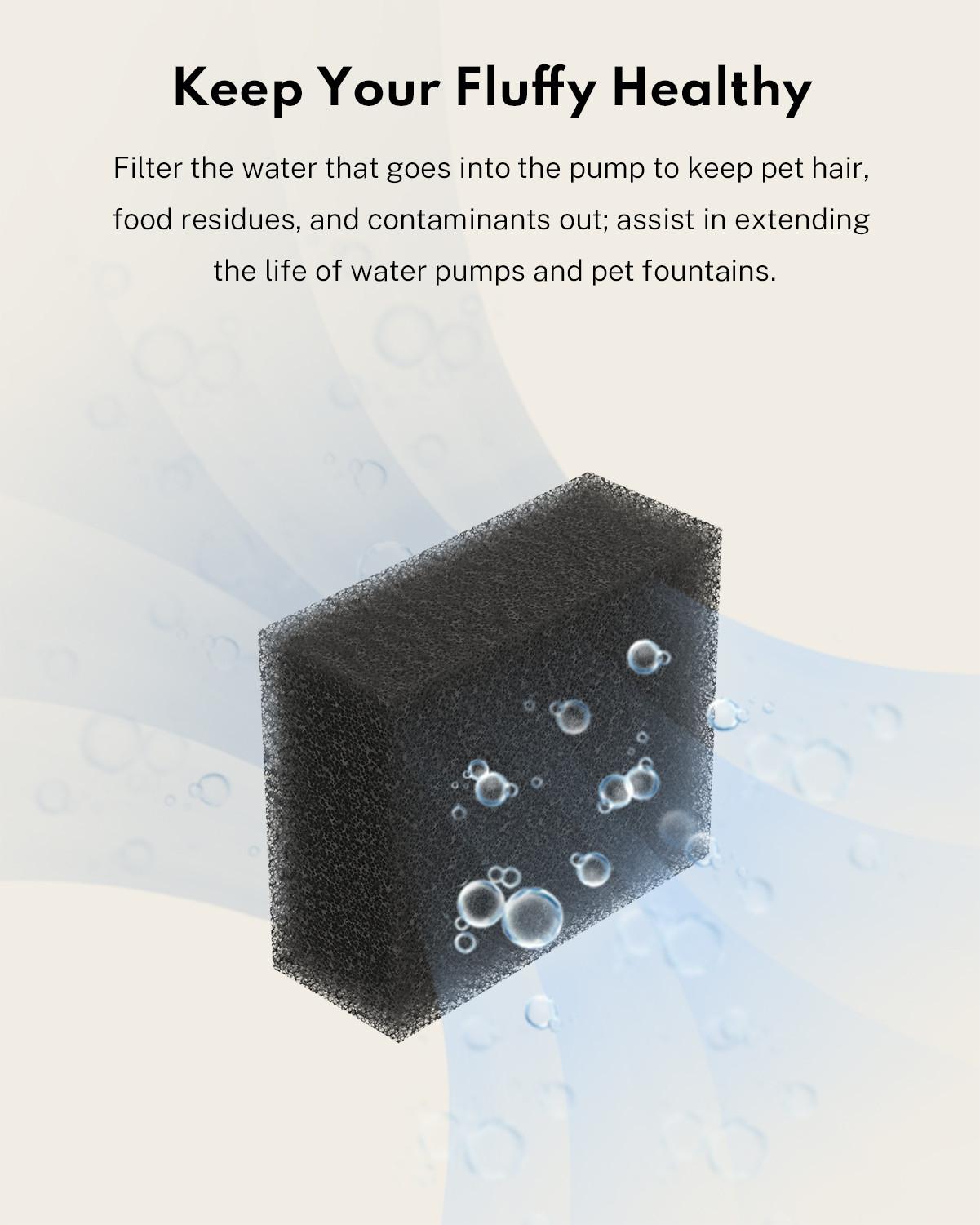 Homerunpet  Éponge de rechange pour fontaine à eau pour animaux de compagnie (WF20), 6 pièces 