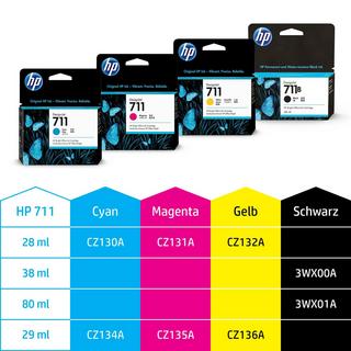 Hewlett-Packard  HP Tintenpatrone 711 magenta CZ131A DesignJet T120/520 29ml 