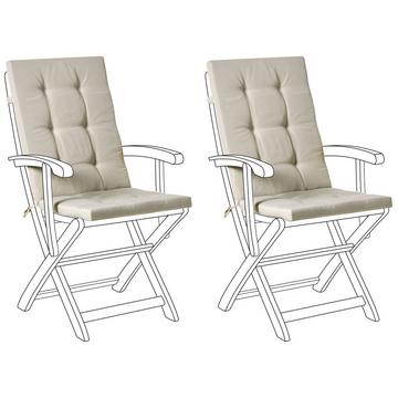 Lot de 2 coussins de jardin en Polyester Moderne MAUI PREMIUM