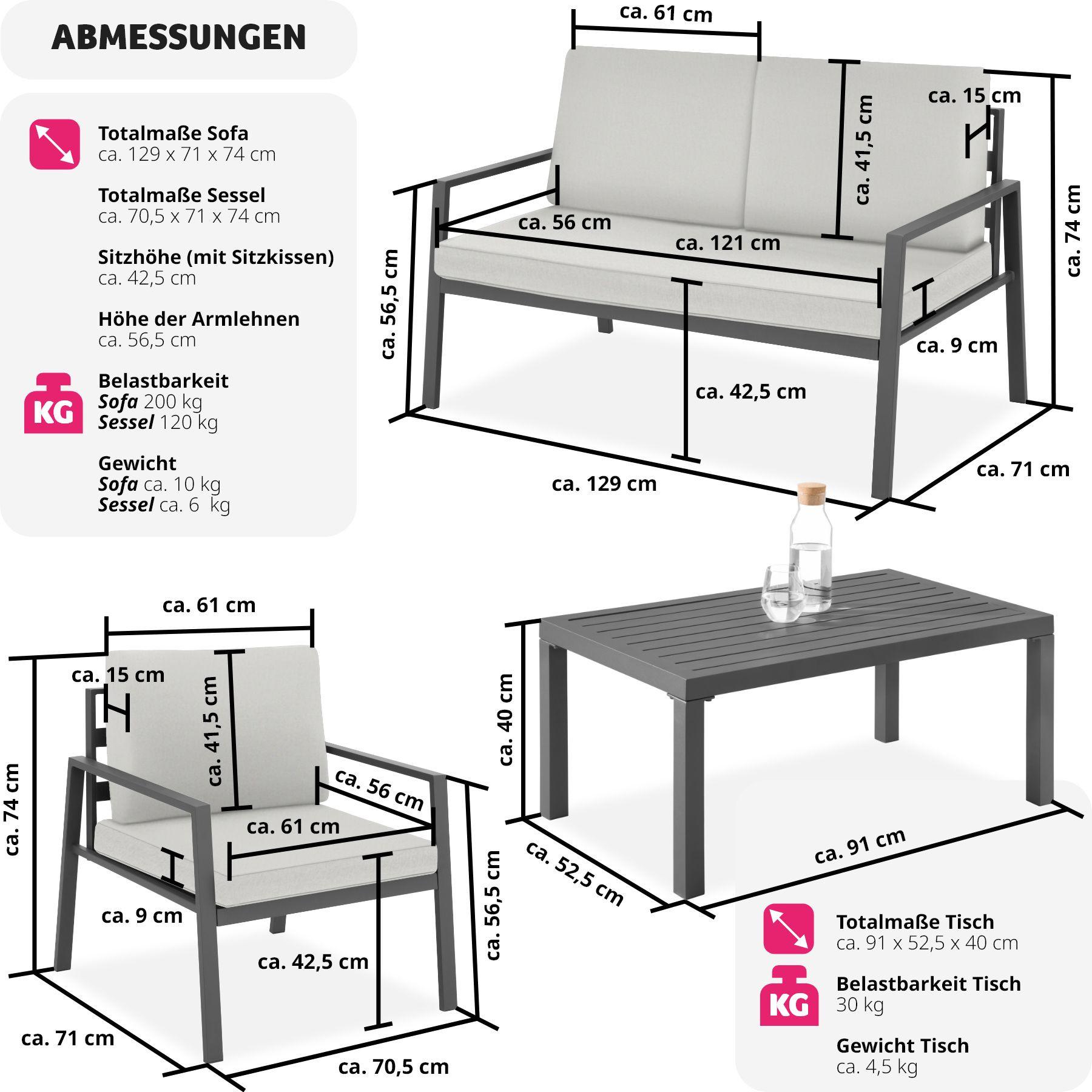 Tectake Salottino Göteborg  