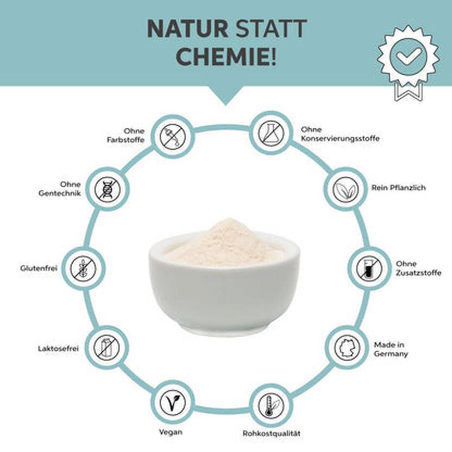 Eltabia  Sango Meereskorallen Pulver 