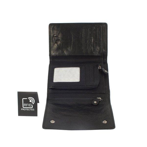 Margelisch Berlin 2 Portefeuille  