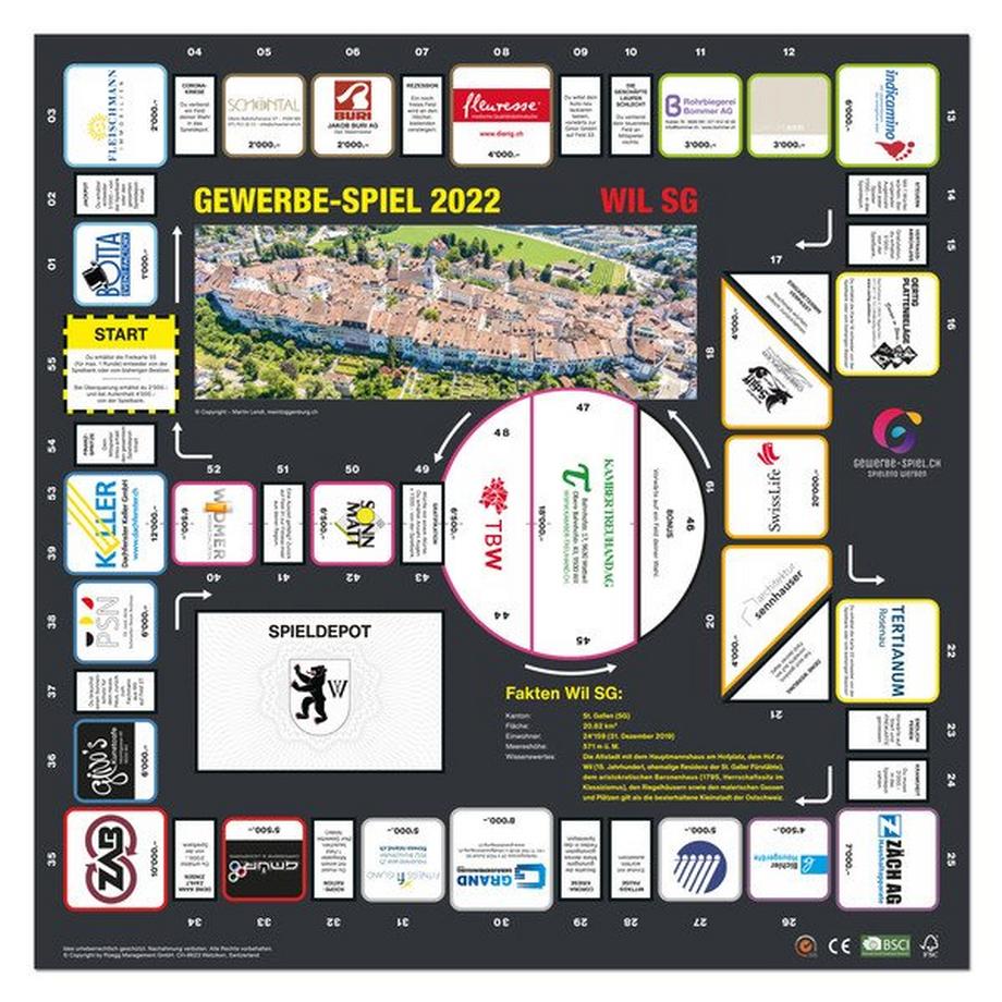 GEWERBE-SPIEL  Brettspiel WIL SG (Deutsch) 