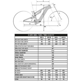 ROCKRIDER  Mountainbike - EXPLORE 500 