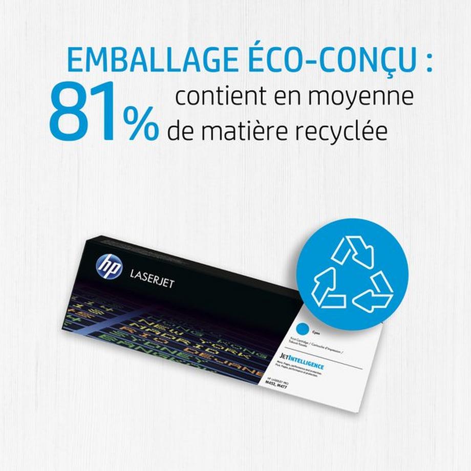 HEWLETT PACKARD  201A Gelb Original LaserJet Tonerkartusche 