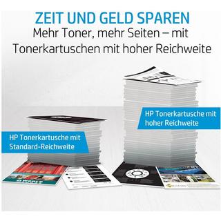 Hewlett-Packard  HP Toner-Modul 05A schwarz CE505D LaserJet P2035/55 2 Stück 