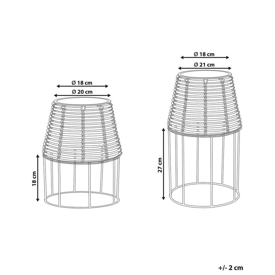 Beliani Set di 2 vasi rialzati per piante en Rattan sintetico  BORAGO  
