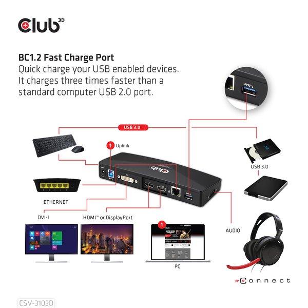 Club3D  CSV-3103D The Club 3D Universal USB 3.1 Gen 1 UHD 4K Docking station DisplayLink™ 