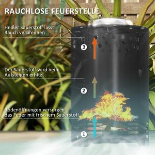Northio Braciere Ø16x25cm in acciaio inox braciere con attizzatoio braciere senza fumo braciere per giardino, balcone terrazza, barbecue all'aperto campeggio nero Aosom  