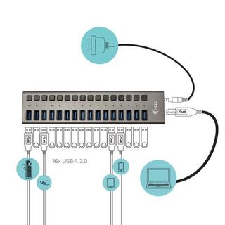 i-tec  USB 3.0 Charging HUB 16port + Power Adapter 90 W 