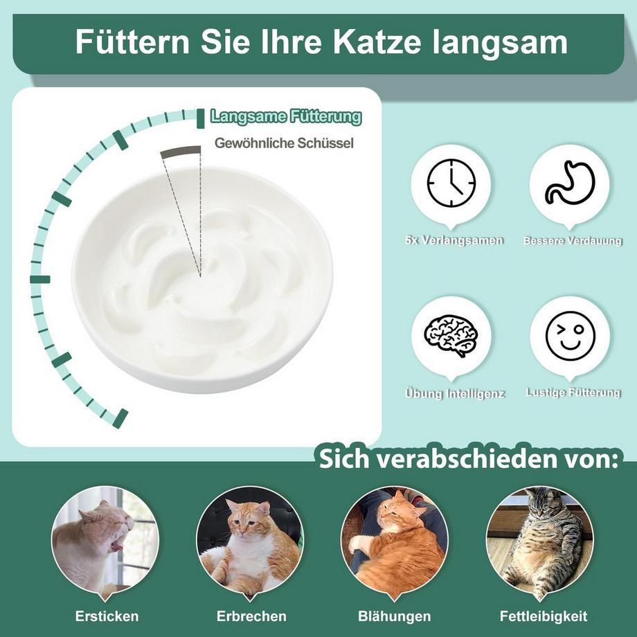 Alopini  Ensemble de chat anti-piège en céramique - 2 bols de nourriture pour manger lentement 