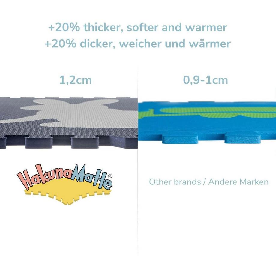 Hakuna Matte  Hakuna Matte XXL Puzzle Tapis, Forêt, 1.8 m x 1.8 m 