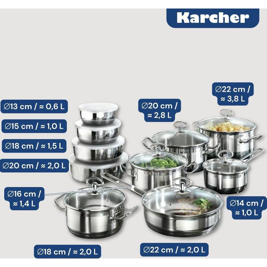 KÄRCHER Ensemble de casseroles  