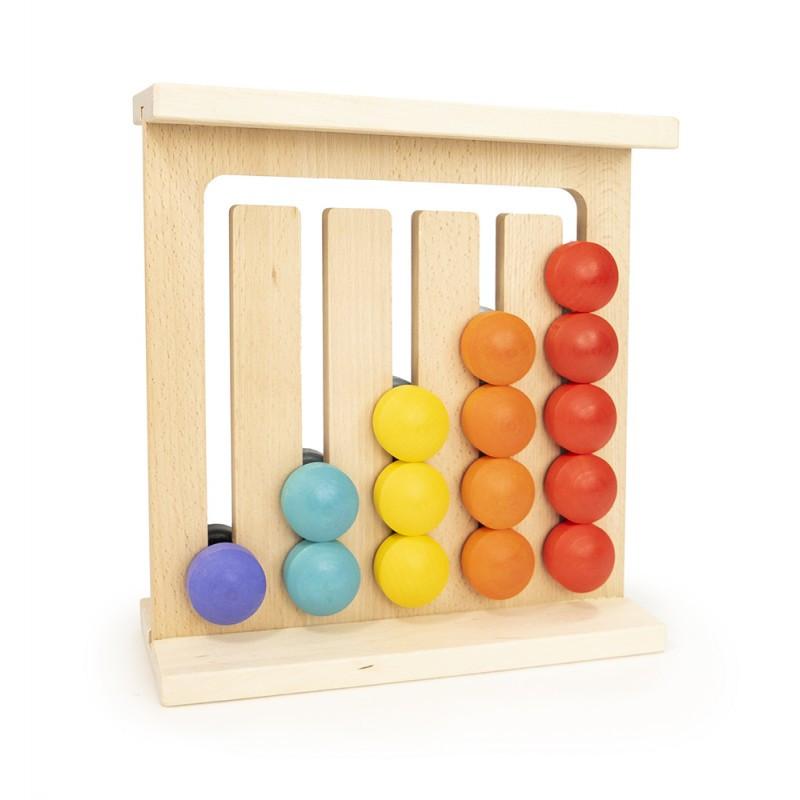 Image of Wall Abakus C