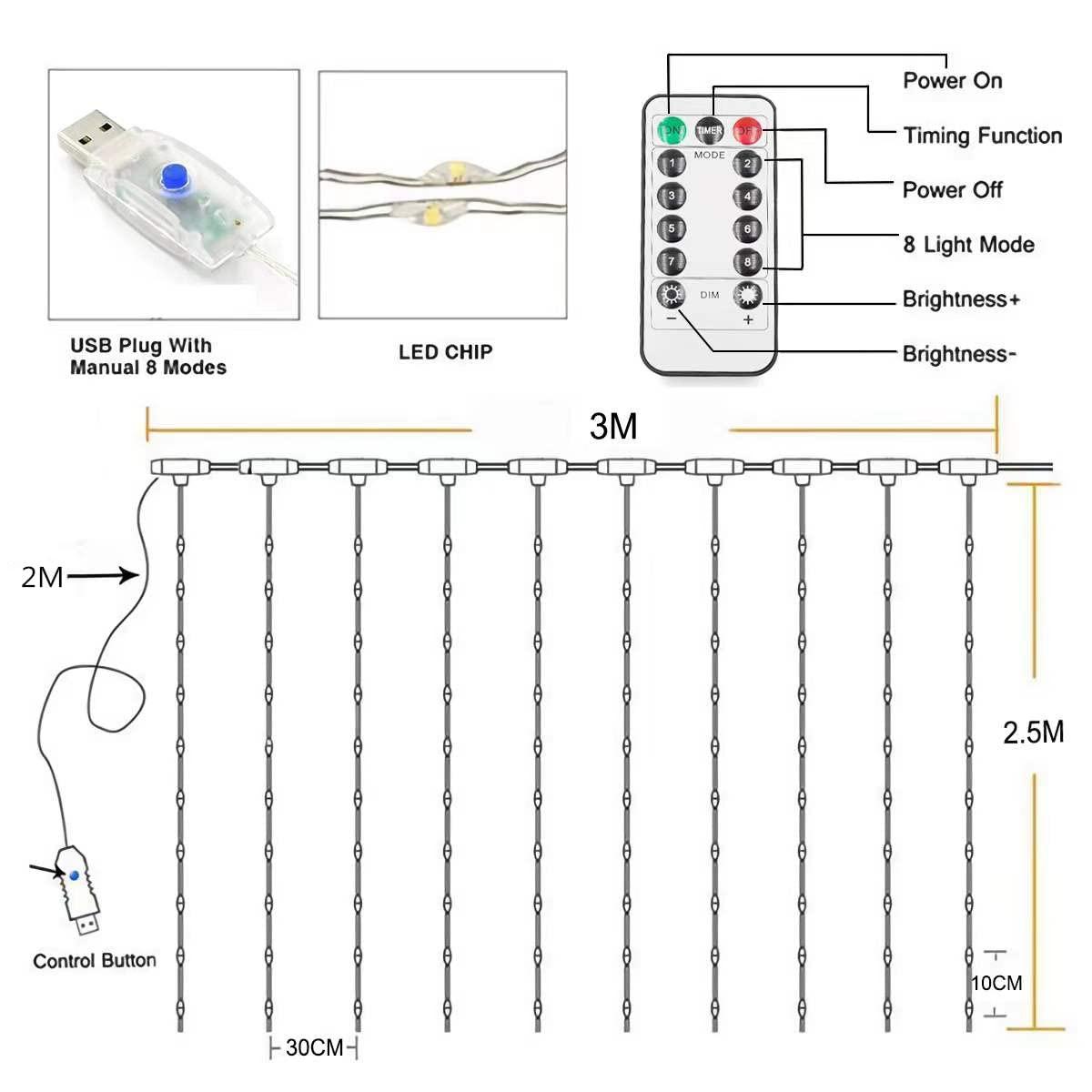 Activity-board Baldacchino in pizzo con zanzariera e luci calde  