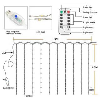Activity-board Baldacchino in pizzo con zanzariera e luci calde  