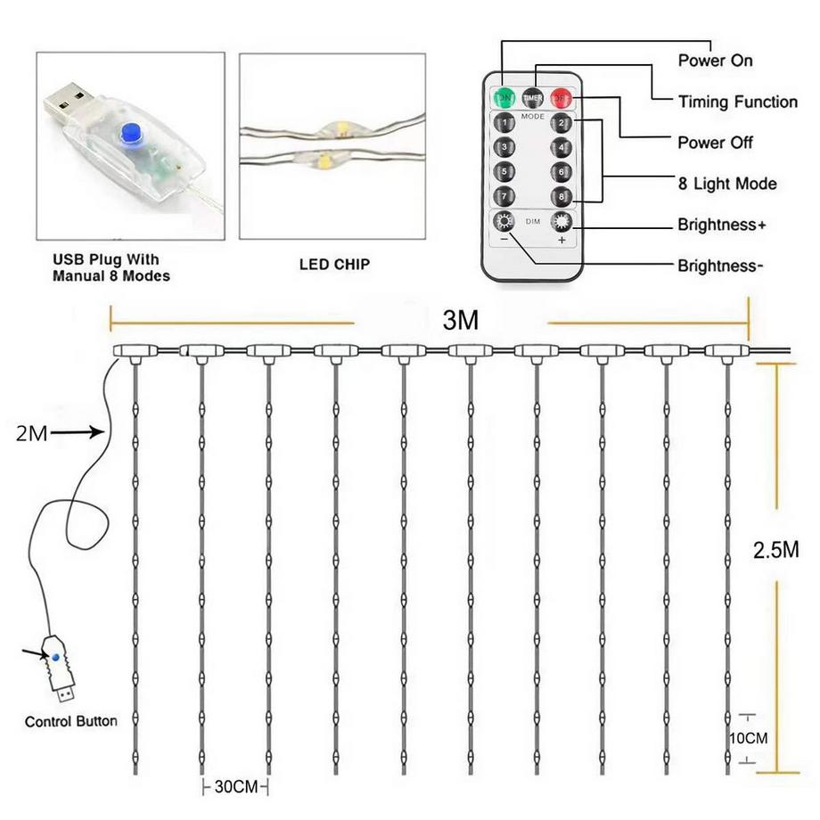 Activity-board Spitzenbetthimmel Moskitonetz mit warmen Lichtern  