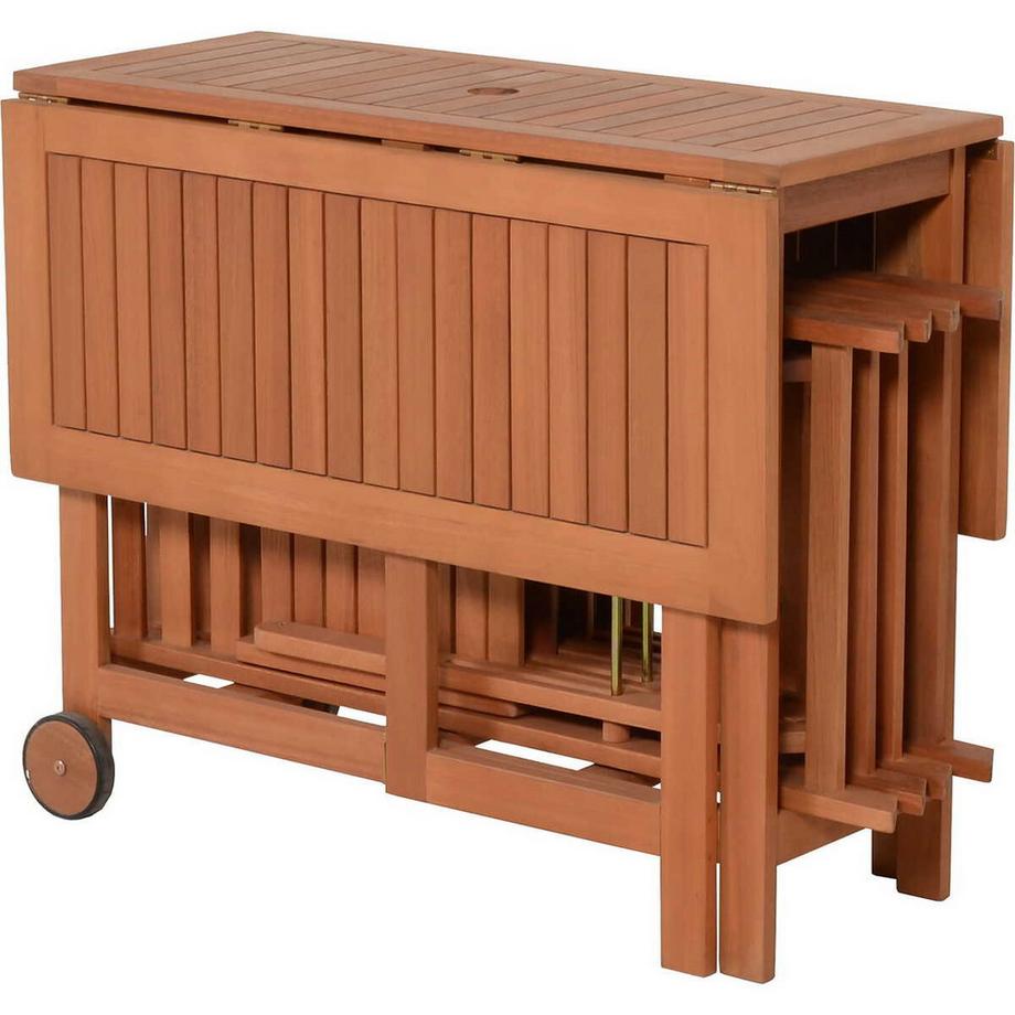 mutoni pleasure Garten Essgruppe Anaheim (5-tlg)  